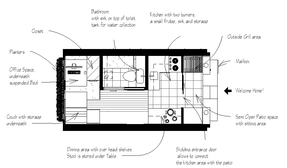 A drawing of Guillen's design including a bed, office space, closet, bathroom, kitchen, patio, mailbox, and other home furnishings. 